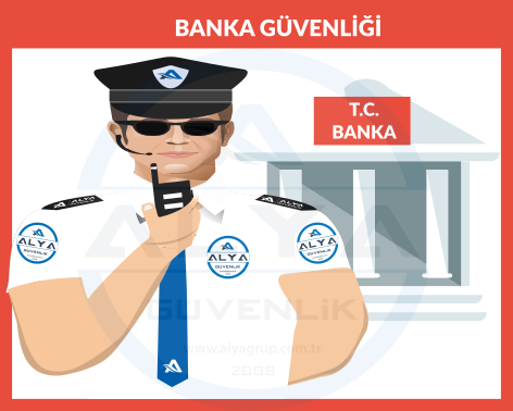 Banka Güvenliği